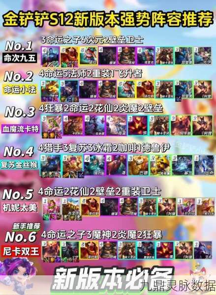 金铲铲之战深度解析,基克枪手阵容的无敌攻略