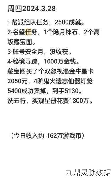 大话西游2,揭秘高级藏宝图的神秘宝藏