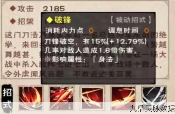 烟雨江湖破锋桃花加点全攻略,实战技巧与属性分配深度解析