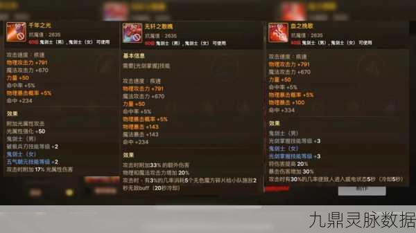 DNF玩家深度探索，魔剑获取地图全揭秘，终极神兵触手可及