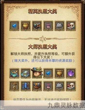 不思议迷宫探险执照第三季,解锁豪华奖励,探索精彩活动新篇章