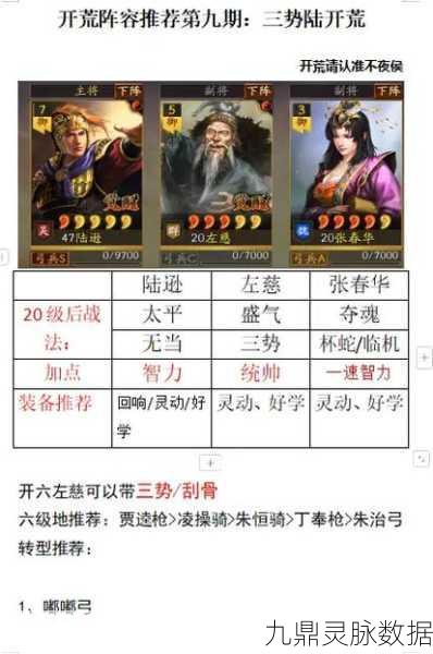 三国志战略版三势陆逊，多样搭配策略解析