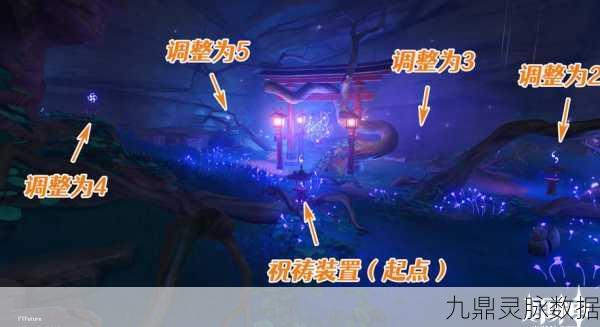 原神绀田事话任务全攻略,触发与流程详解