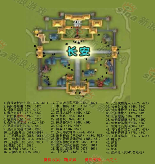 西游记口袋版深度攻略，解锁GM特权，三界任你游