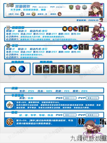 梦幻模拟战手游,公主联盟阵容搭配全攻略大揭秘