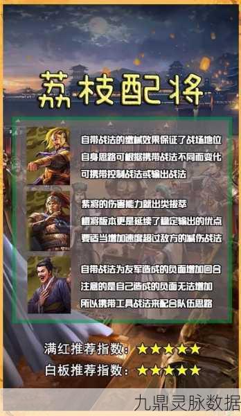 三国志战略版SP袁绍群弓阵容深度剖析