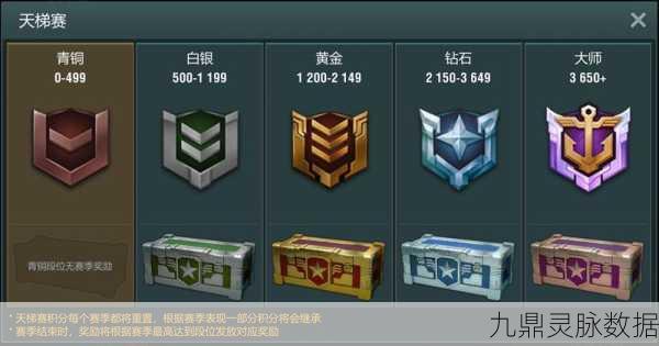 精灵大乱斗天梯激战,轻松上手畅享指尖乐趣