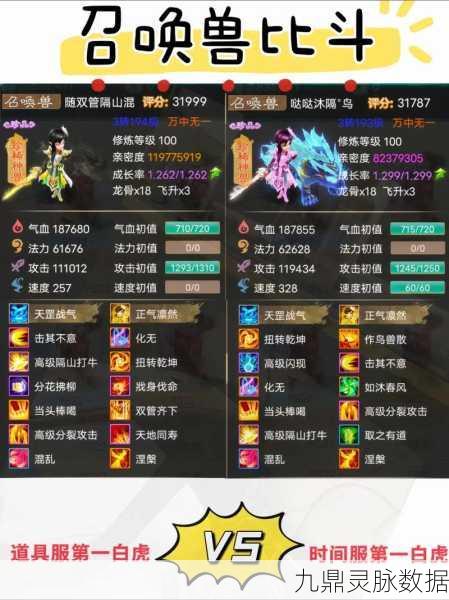 大话西游2宠物巅峰对决,最强战力盘点