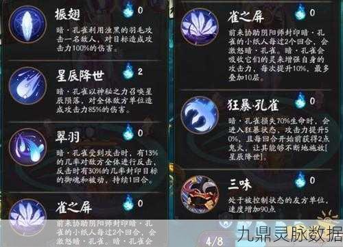 阴阳师御灵之境暗孔雀阵容搭配全攻略