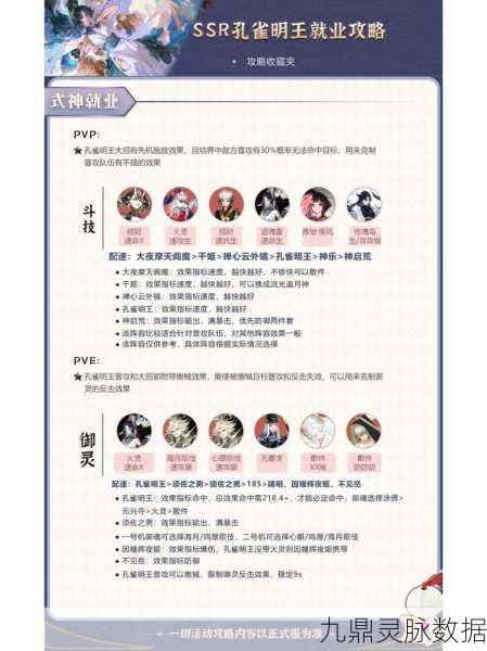崩坏学园2孔雀明王经深度解析，异常状态下的伤害王者