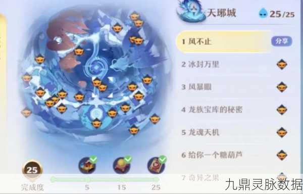 梦幻新诛仙长生天书加点全攻略,打造PVP封系一哥