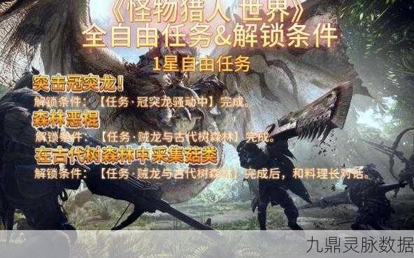 怪物猎人新纪元,自由任务解锁荣耀宝藏!
