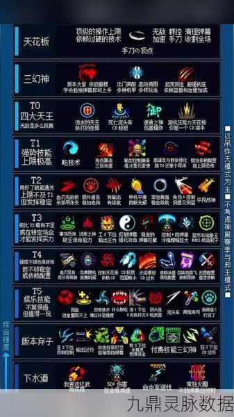 元气骑士吸血鬼三技能选择全攻略，深度剖析与实战秘籍