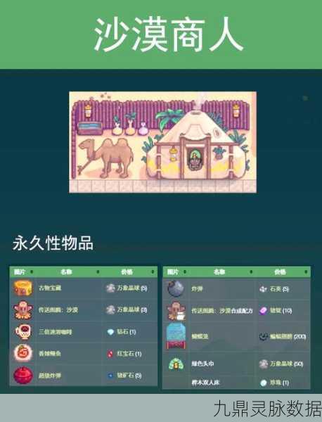 星露谷物语漠，深度探索与生存指南