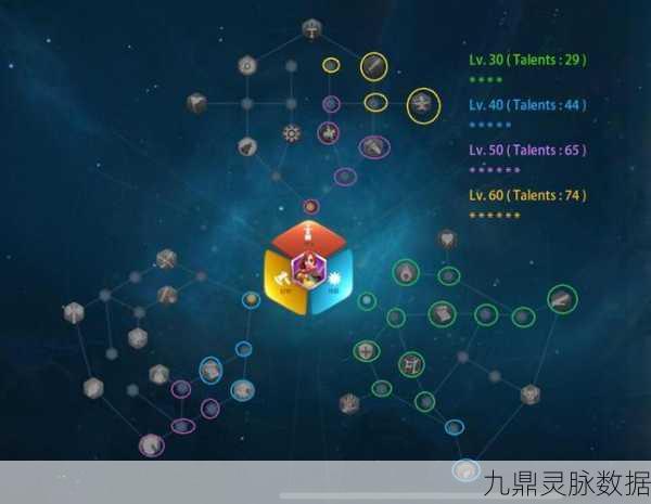 万国觉醒布狄卡天赋加点全攻略，战斗力飙升不是梦