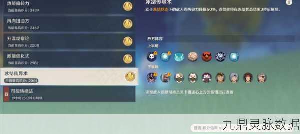 原神振晶研究第五天,深度攻略与实战技巧大揭秘