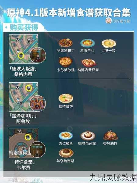 原神金枪鱼寿司食谱解锁秘籍，稻妻城的隐藏美味