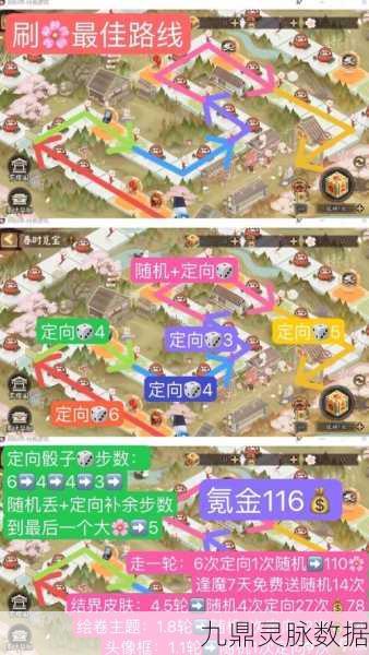 阴阳师春时觅景活动深度解析，路线攻略与玩法全揭秘