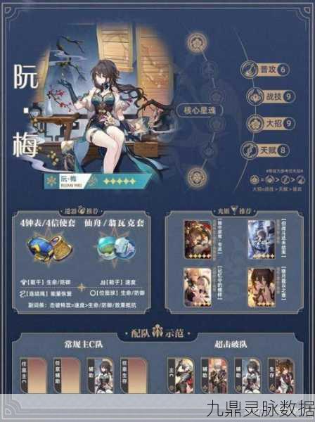 崩坏星穹铁道深度探索,阮梅高效配队与实战精髓