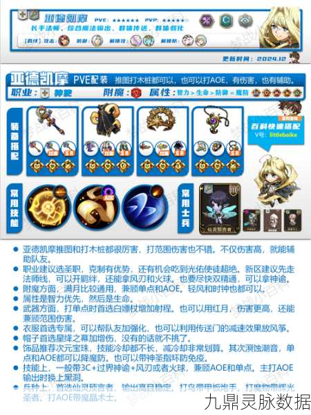 梦幻模拟战，物归原主挑战攻略全解析