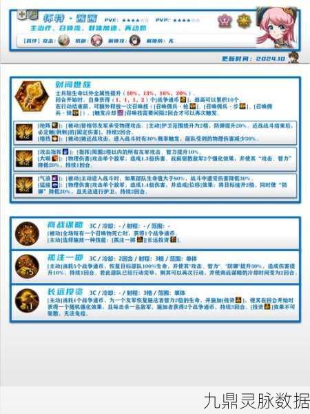 梦幻模拟战深度探索,漂逐斗客毕业装备精选指南