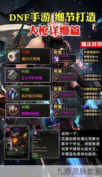 DNF手游男大枪加点秘籍,冠军选手技能点分配全揭秘