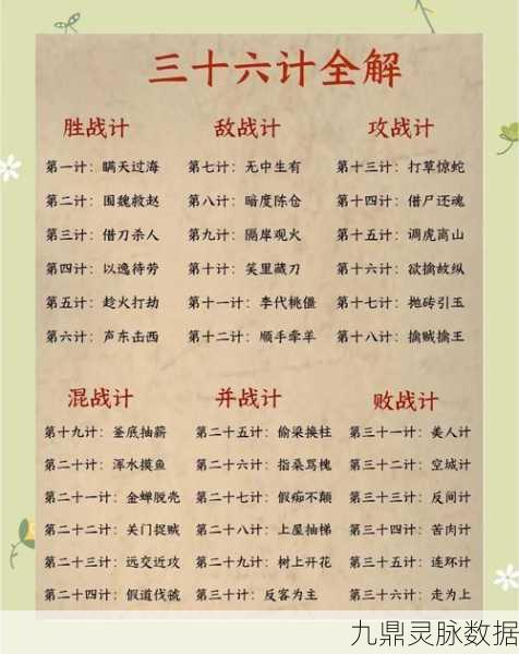 大周列国志，法家智慧下的开局攻略秘籍