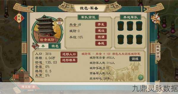 大周列国志,法家智慧下的开局攻略秘籍