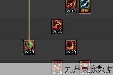 DNF100级关羽技能加点全攻略，助你横扫刷图战场
