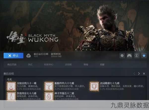 黑神话悟空，解锁全成就，共赴大圣传奇征途