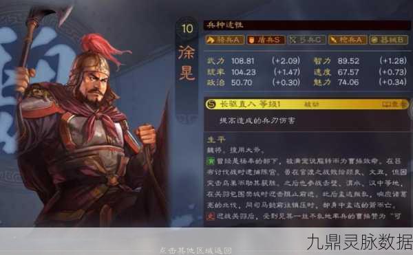 少年三国志荀攸、徐晃、典韦、许褚深度解析