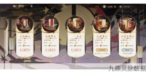 花亦山心之月,七曜贤士晋升全攻略