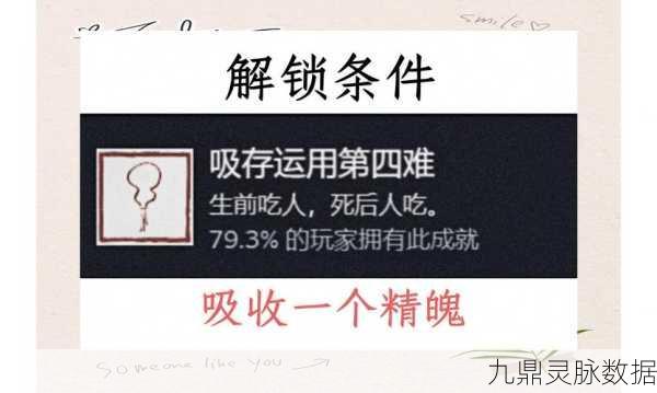 绝对演绎之路，解锁一往无前成就的全攻略秘籍