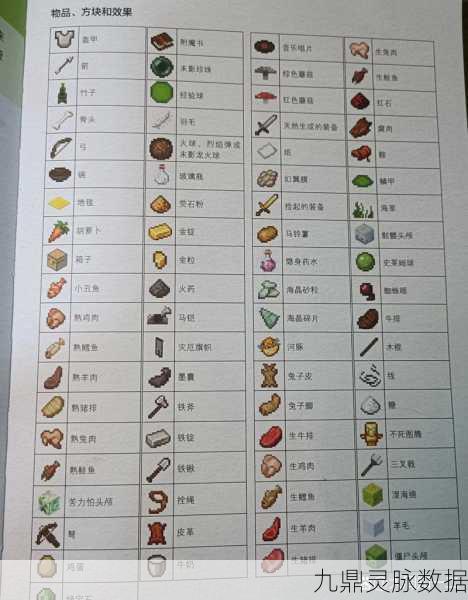 我的世界物品耐久设定全攻略