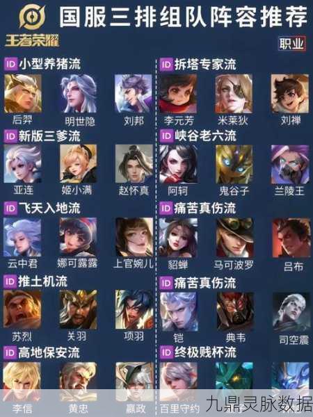 王者荣耀,揭秘孙白杨组合克制之道,策略制胜的关键!