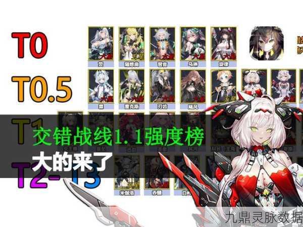 交错战线新角色CCC,强度深度剖析与养成全攻略