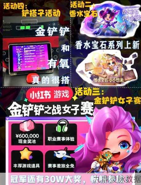 电玩女神闪耀金铲铲战场，深度攻略全揭秘