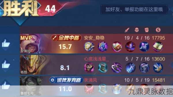 王者荣耀,等级提升,攻击力是否随之增强?