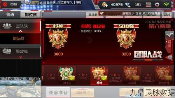 手游CF最高段位与历史段位查询全攻略