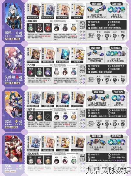 星穹铁道冒险新篇,庸人的容器其二全攻略