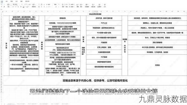 诛仙手游天工技能1深度解析,矿石刷新机制全揭秘