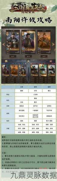 策马三国志东吴异传第三章，深度攻略解锁东吴霸业