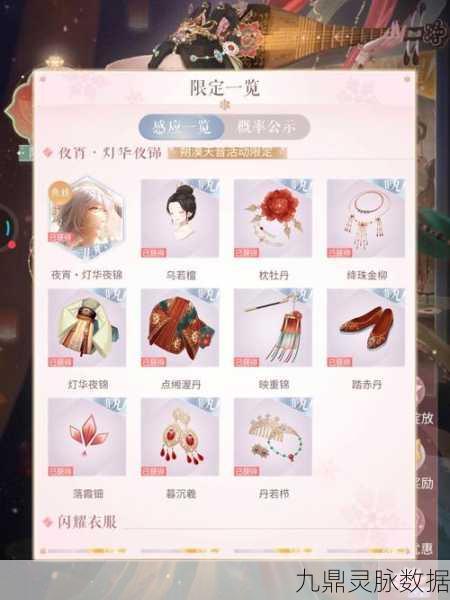 奇迹暖暖真爱之羽花费全攻略，助你闪耀全场
