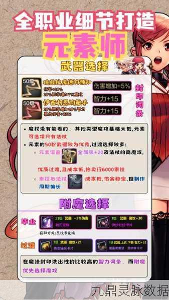 DNF手游法师职业深度剖析,元素师与魔道学者,哪个更适合你的战斗风格?