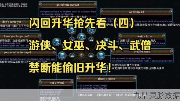 揭秘流放之旅的终极助手,沧海插件全解析