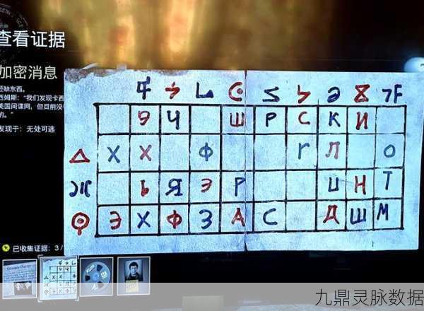 使命召唤17软盘密码解法全揭秘,解锁你的专属密码