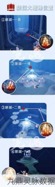 光遇奇遇记,解锁千鸟城的隐秘通道全攻略