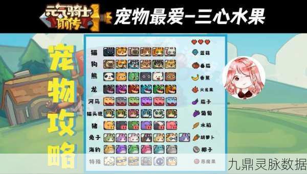 元气骑士前传,解锁宠物亲密度的全面攻略