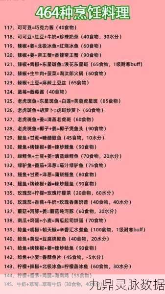 创造与魔法，蓝莓采集秘籍，解锁美食新篇章