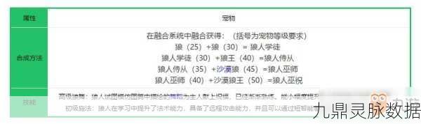 创造与魔法狼人巫祝为何逐渐淡出玩家视野?